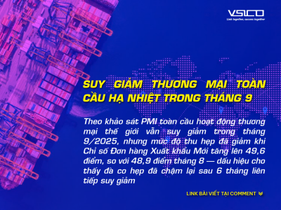 Suy giảm thương mại toàn cầu hạ nhiệt trong tháng 9